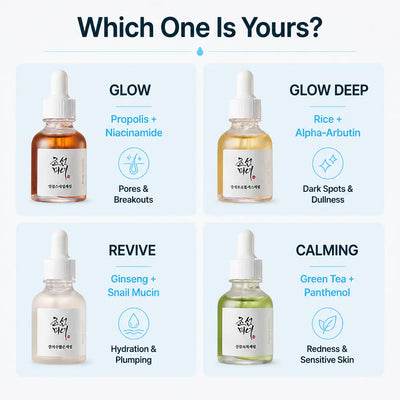 ReefGear - Korean Beauty Serums Variety Pack